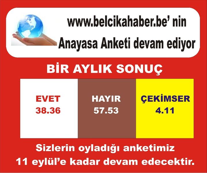 ANAYASA PAKETİ İÇİN YAPILAN BİR AYLIK ANKET SONUCU