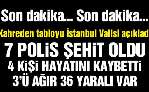 İstanbulâ€™da patlama: Veznecilerâ€™de bombalı saldırı