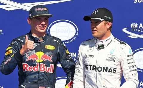 Belçika'da Pole Pozisyonu Rosberg'in