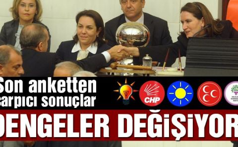 Meral Akşener dengeleri bozdu! İşte son anket 