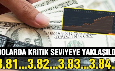 Dolar ne kadar oldu?