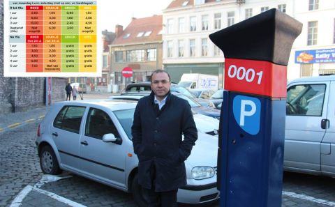 Yüksel: â€œGentâ€™te park ücretlerini düşüreceğiz!â€