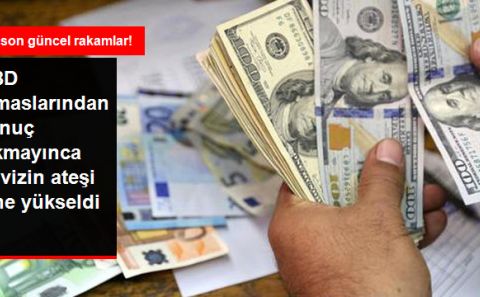 Güne Hızlı Başlayan Dolar, 5,42 Seviyesine Yaklaştı