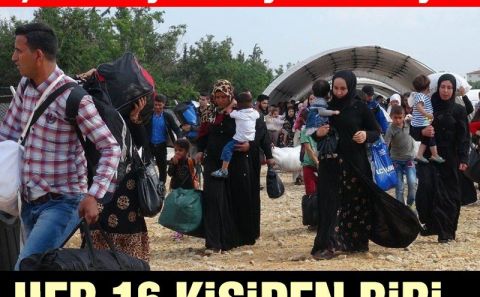 Türkiyeâ€™de kaç yabancı var, ne kadarı Suriyeli?