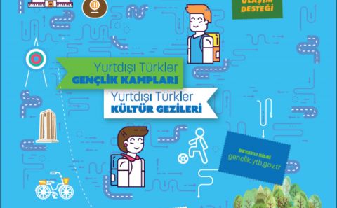 YTB'NİN YUTR DIŞI TÜKLER GENÇLİK KAMPLARI VE YURT DIŞI TÜRKLER KÜLTÜR GEZİLERİ DUYURUSU